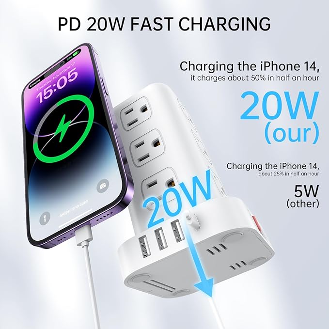 PD 20W USB C Surge Protector, Mini Power Strip Tower Travel 12 AC 4 USB Power - Image 2