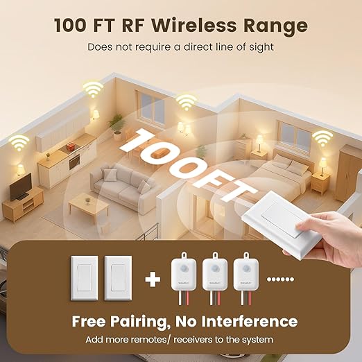 SURAIELEC Wireless Light Switch and Receiver Kit, Single Pole, RF 100 Feet - Image 4