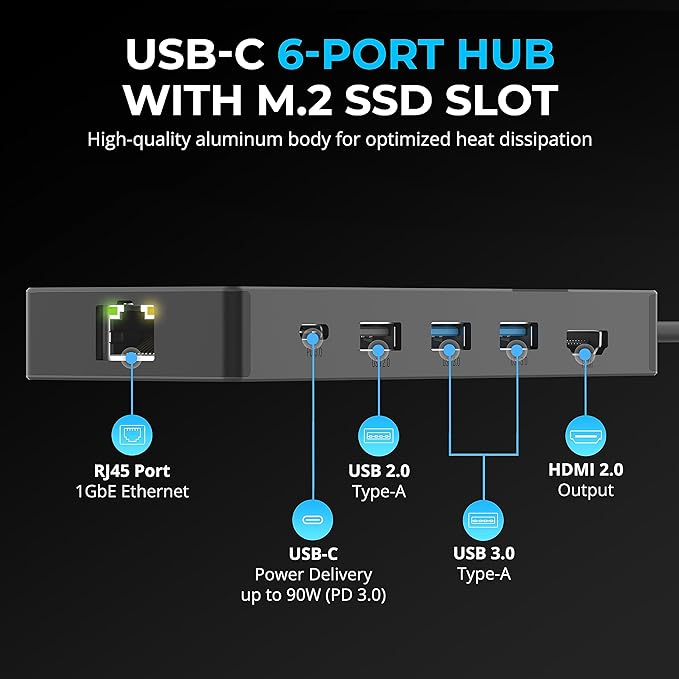 SABRENT USB-C Hub & SSD Enclosure, 6-Port Dock - Image 2