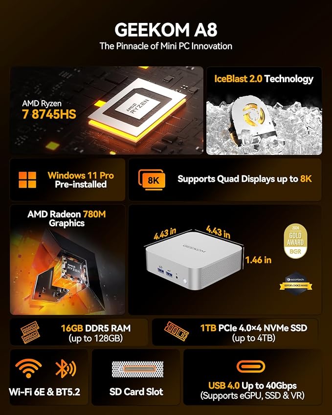GEEKOM A8 Mini PC with AMD Ryzen 7 8745HS, 16GB DDR5 RAM 1TB NVMe SSD, Windows - Image 2