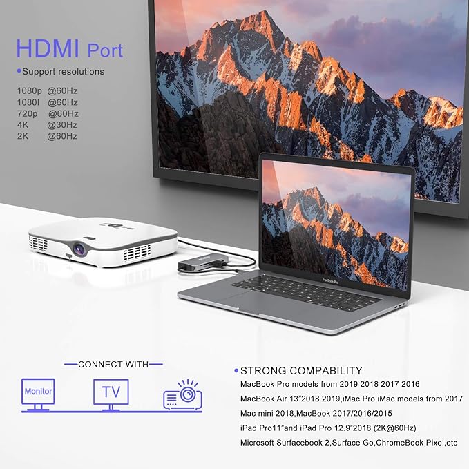 USB C Hub Multiport USB C Adapter - Image 3