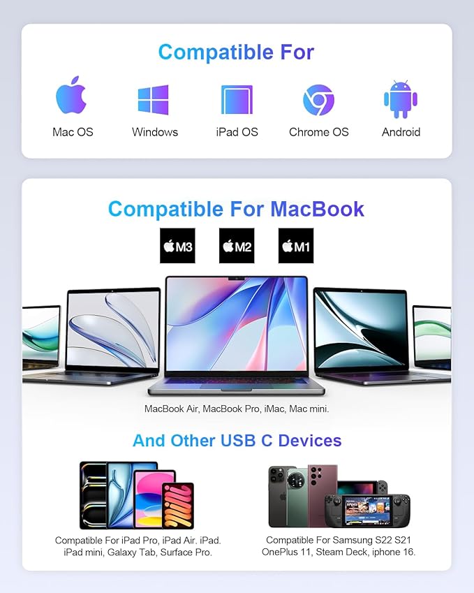UtechSmart USB C Hub, Ethernet Multiport Adapter 6 in 1 USB C to HDMI Dock - Image 7