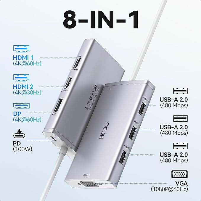 USB C Docking Station Dual Monitor Adapter - Image 2