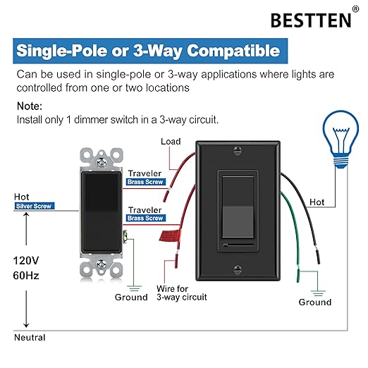 BESTTEN 2 Pack Dimmer Wall Light Switch, Single Pole or 3-Way LED Slide Dimmer - Image 7