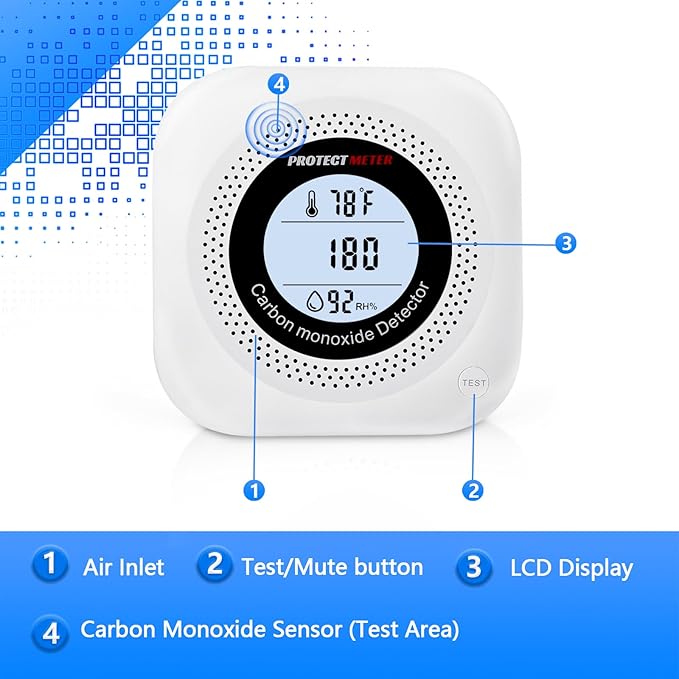 Carbon Monoxide Detectors - Image 8