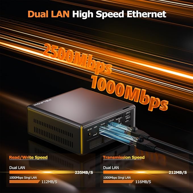 PELADN WO4 Gaming Mini PC 7640HS 32GB Dual DDR5, 1TB Dual SSD - Image 8