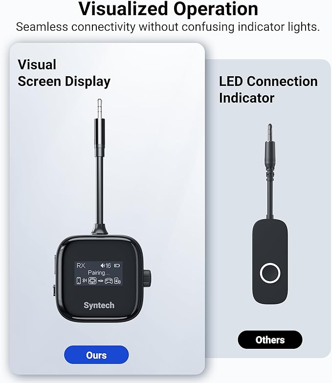 Syntech Airplane Bluetooth Transmitter Receiver 5.4 Adapter - Image 2