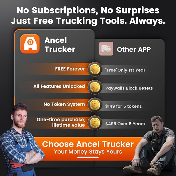 ANCEL HD120 Heavy Duty Truck Scanner - Image 5