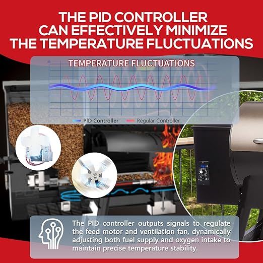 Meatender PID Digital Pro Control Board Replacement - Image 5