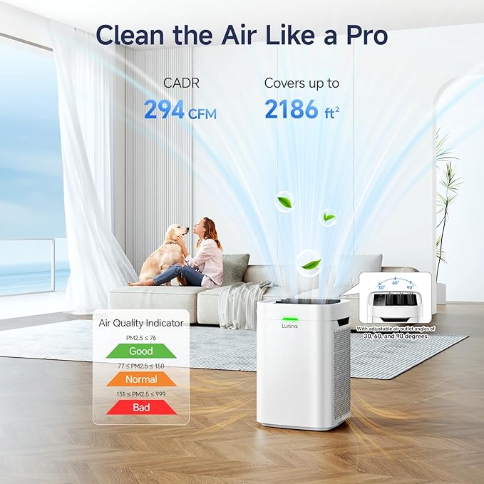 LUNINO Air Purifiers for Home Bedroom Dorm Room Apartment, Double-sided HEPA - Image 3