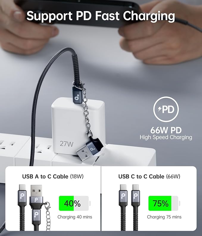 USB C Cable 10FT, USBA to USBC Cable, USBC to C Cable, - Image 3