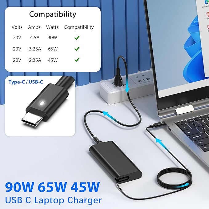 QIOUZW New 90W USB C Laptop Charger Compatible - Image 2