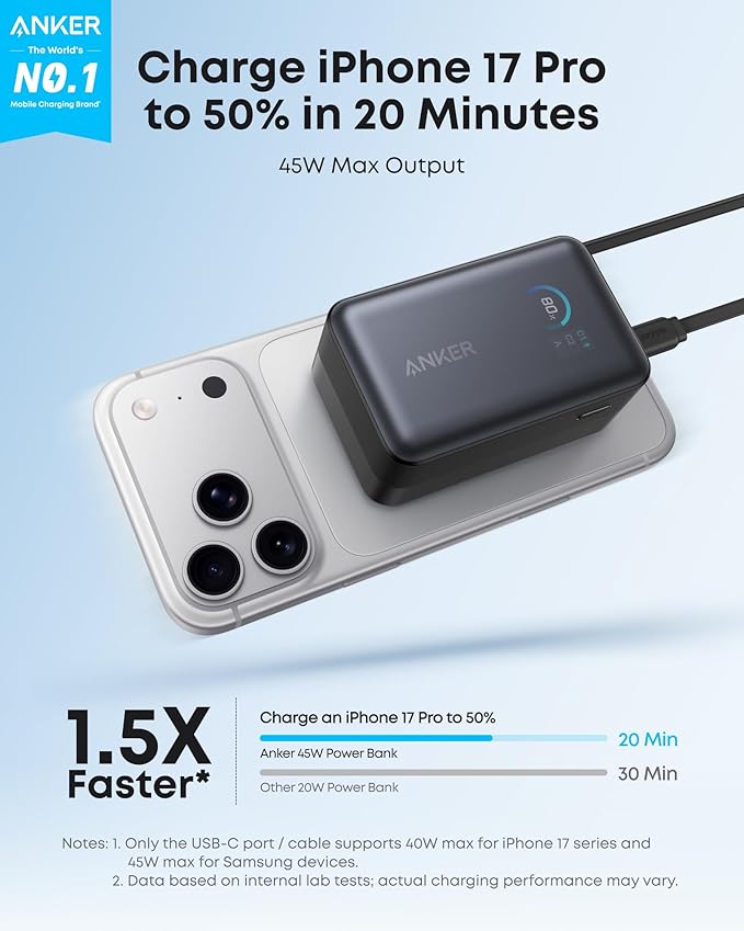 Anker Nano Portable Charger, 000mAh 45W Max Compact Power Bank, Travel - Image 2