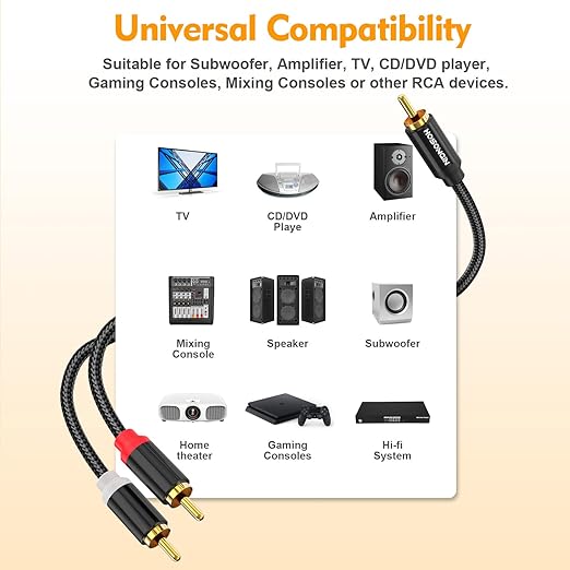 HOSONGIN RCA Y Splitter Cable, 2 Pack, Noise-Free Durable Braided Audio Cable - Image 2