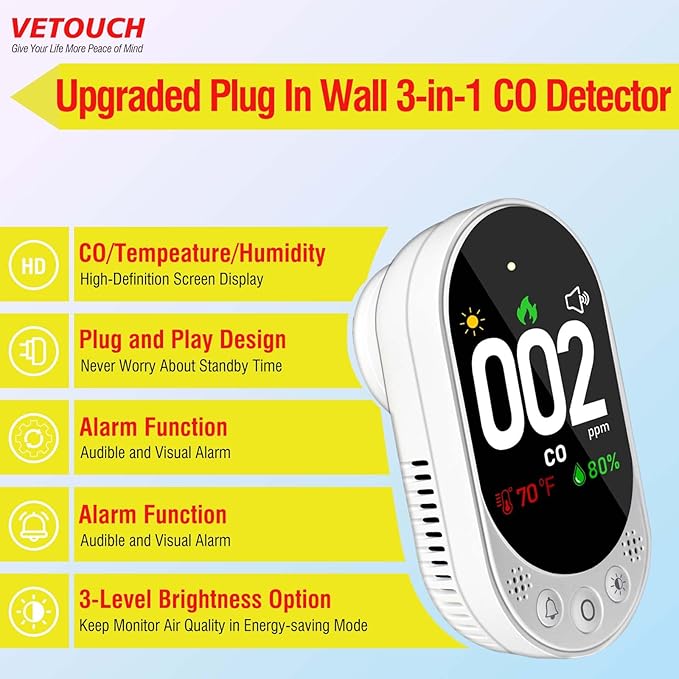 VETOUCH Plug-in Carbon Monoxide Detector - Image 2
