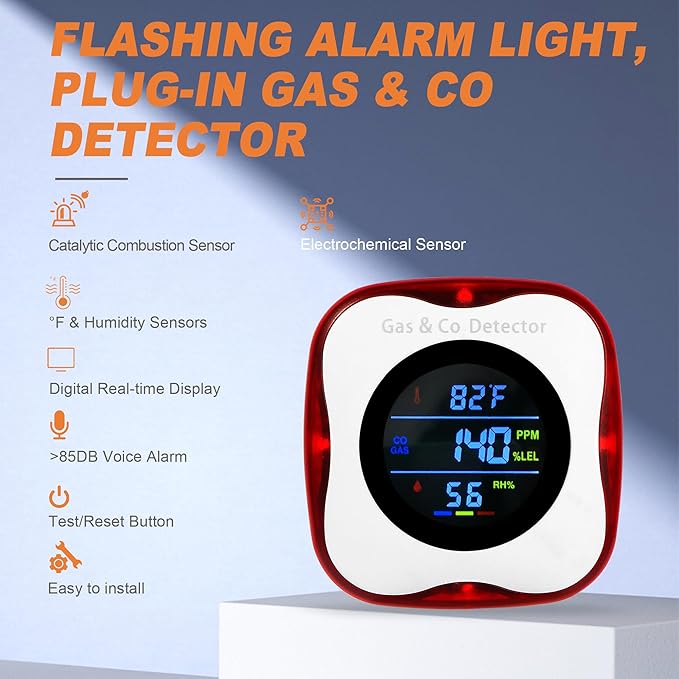 Combination Gas & Carbon Monoxide Detectors Plug in, Natural Gas Detector - Image 4