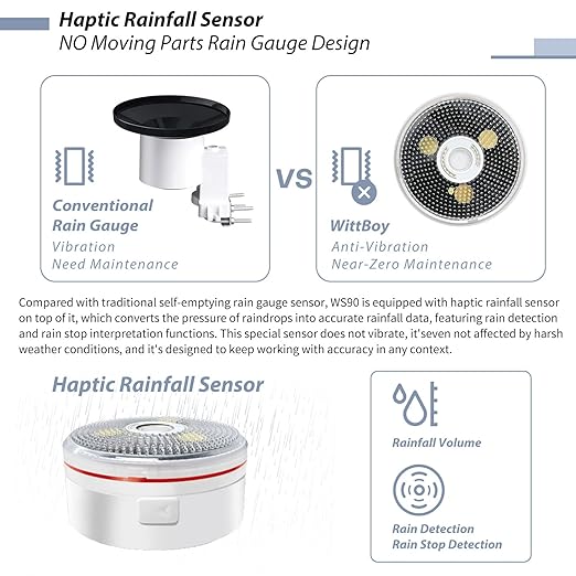 Ecowitt WS90 7-in-1 Weather Sensor, Outdoor Temperature/Humidity/Rain - Image 3