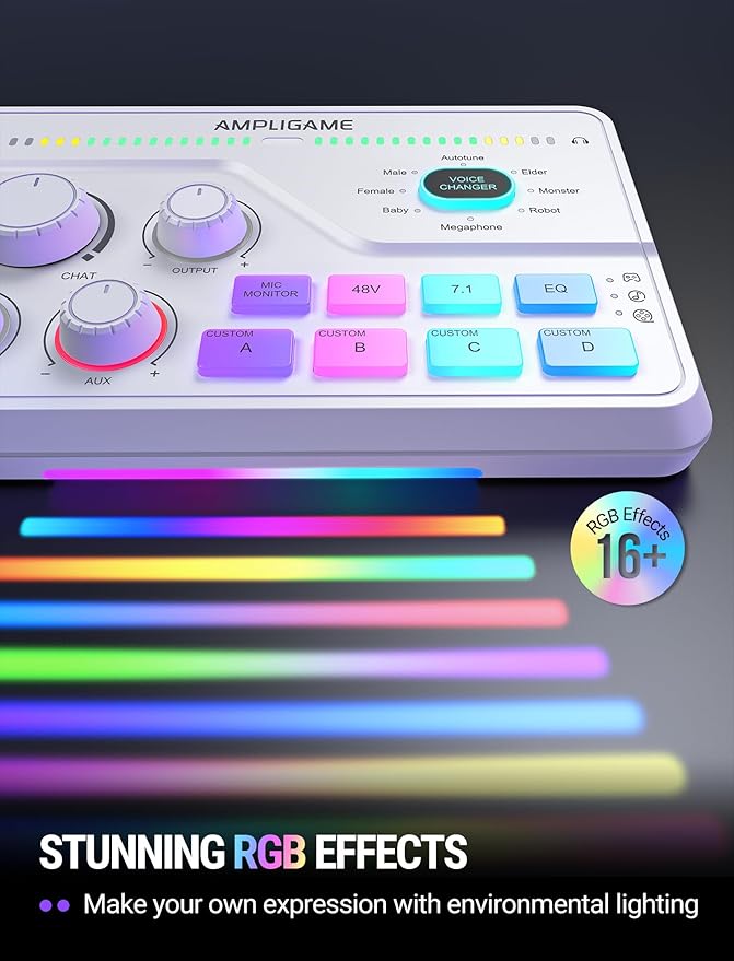 FIFINE Audio Mixer for Gaming - Image 5
