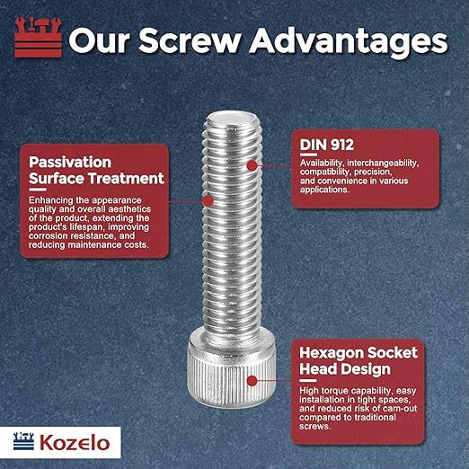 Kozelo 4pcs Socket Head Cap Screws - Image 3
