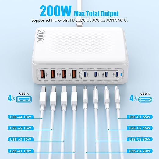 USB C Charger Block, 200W GaN 8 Port USB C Charging Station USB Hub Block Cube - Image 4