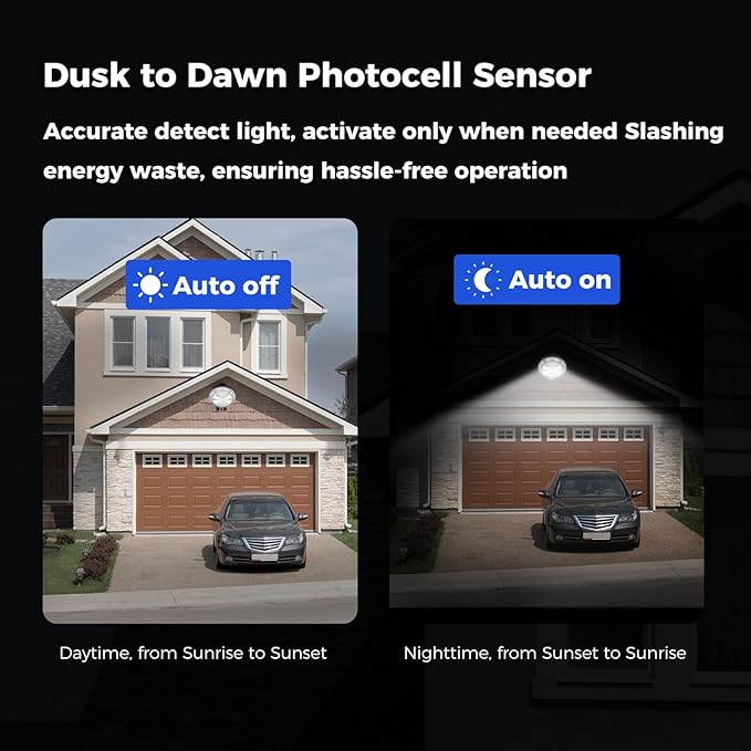 AIKVSXER LED Barn Lights 160W 24000LM Yard Area Light Dusk to Dawn Outdoor - Image 3