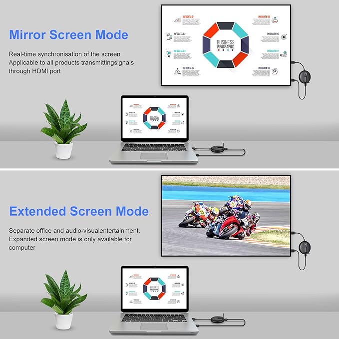 YUYUNLOMN Wireless HDMI Two Receivers and One Transmitter, 2.4/5GHz Wirelessly - Image 7