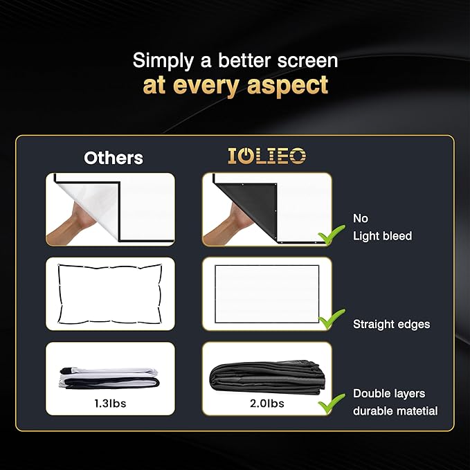 2025 Upgraded Portable Projector Screen - Image 5
