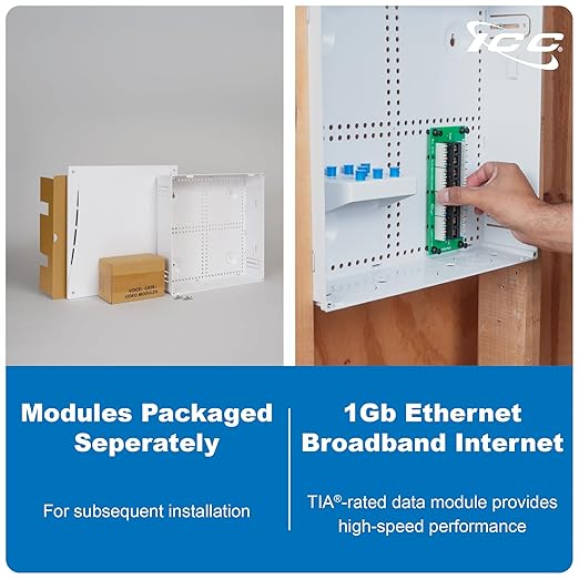 ICC 14” Plastic Structured Wiring Enclosure - Image 2