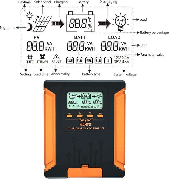 iSunergy 120A 180V MPPT Solar Charge Controller 12V/24V/36V/48V Auto, - Image 3
