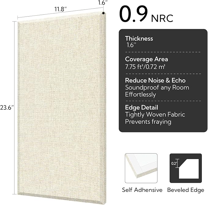 Olanglab Fiberglass Acoustic Wall Panels 4 Pack, 11.8'' x 23.6'' Sound Panels - Image 2
