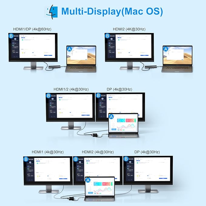 USB C Docking Station Dual Monitor - Image 4