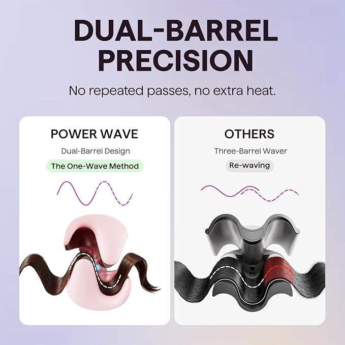 Wavytalk Power Wave Hair Crimper, Curling Iron Hair Crimper Waver, Ventilation - Image 5