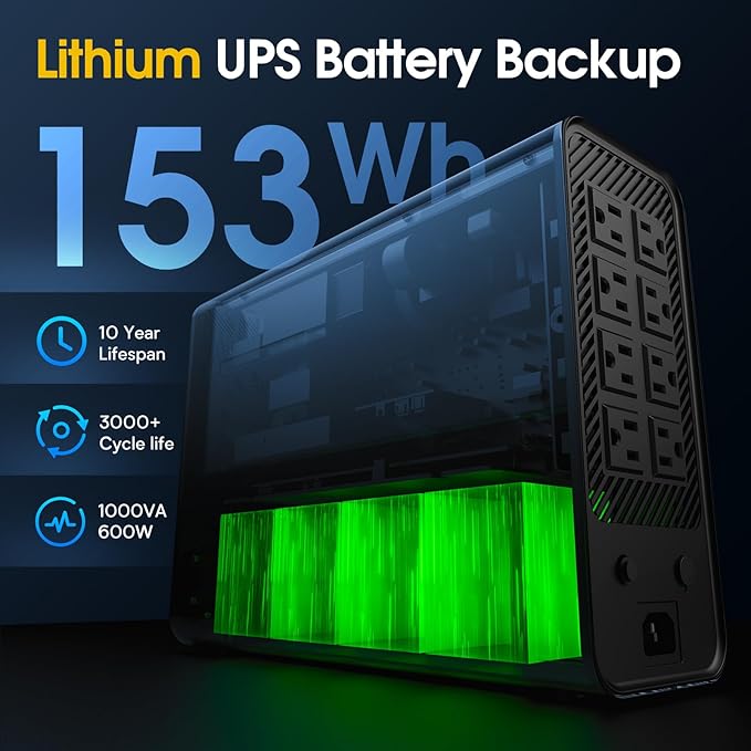 GOLDENMATE 1000VA/600W Lithium UPS Battery Backup and Surge Protector, Sinewave - Image 3