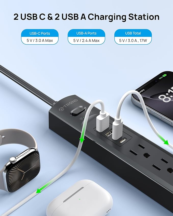TROND Surge Protector Power Strip - Image 3