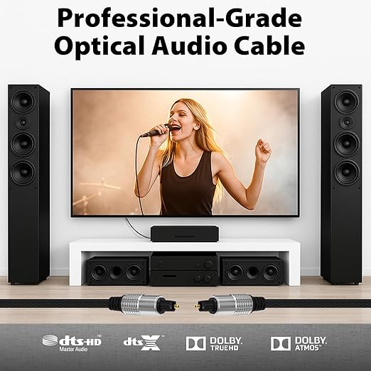 Cyberguys! Optical Audio Cable, Digital Optical Cable - Image 3
