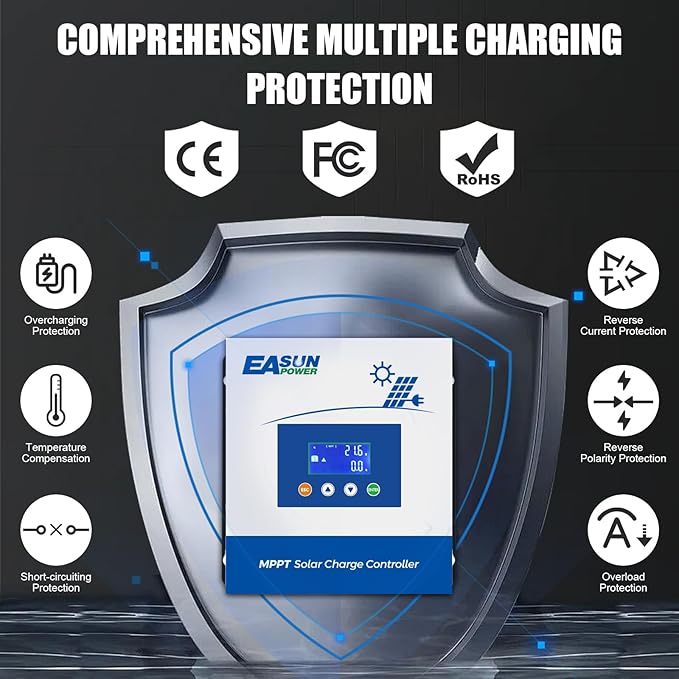 POWLAND 60A MPPT Solar Charge Controller, 12V/24V/36V/48V Auto, Max Input 150V - Image 2