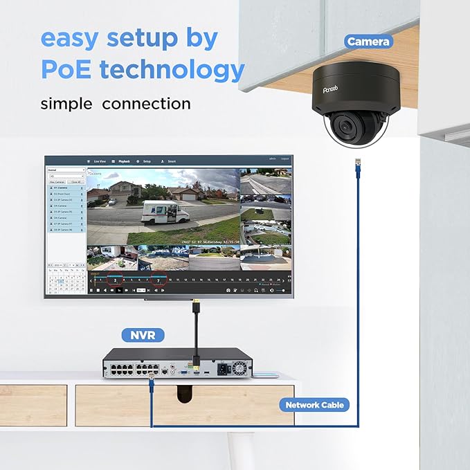 PANOOB 16 Channel Security Camera System 4K PoE, 16x 8MP IK10 Vandal Proof Dome - Image 2