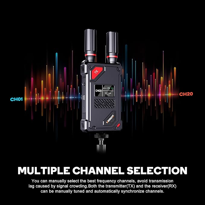 Vrriis Wireless Video Transmitter and Receiver - Image 6