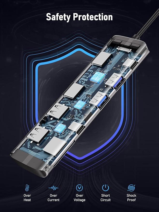 USB C Docking Station Dual Monitor, 10 in 1 USB C Hub - Image 8