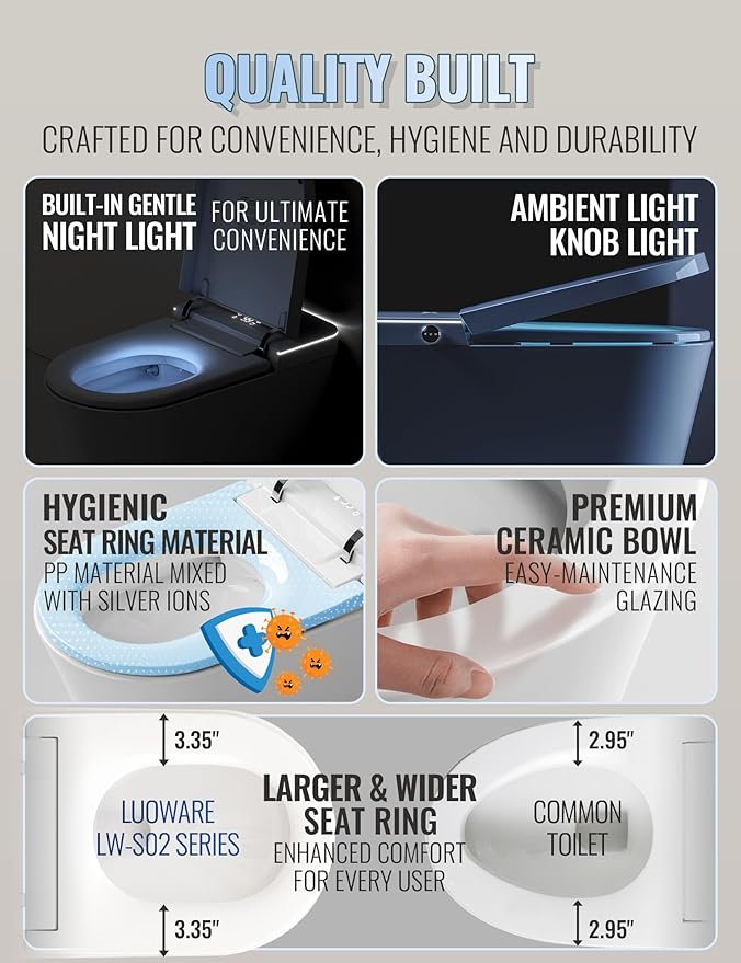 Luoware Smart Toilet with Bidet Built in, Auto Open/Close, Foam Shield - Image 8