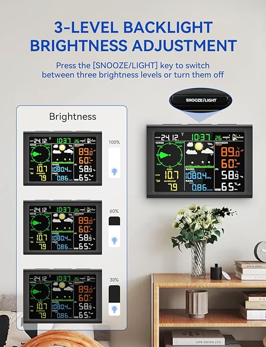 AIRAIN TECH 10-in-1 Wireless Weather Station, - Image 7