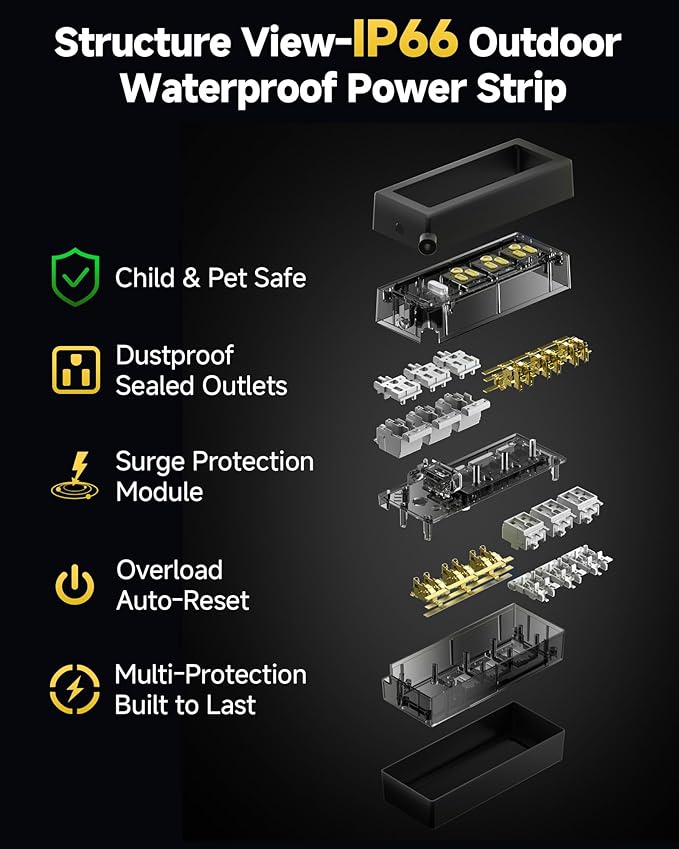 IP66 Outdoor Power Strip Waterproof, Iwister Heavy Duty Surge Protector - Image 3