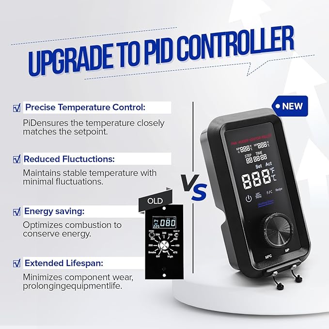 【UPGRADE】Digital PID Vertical Control Board Complete - Image 4