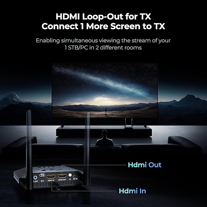 Wireless HDMI Transmitter and Receiver 4K 30HZ, 1000 FT, HDMI Loop-Out - Image 5