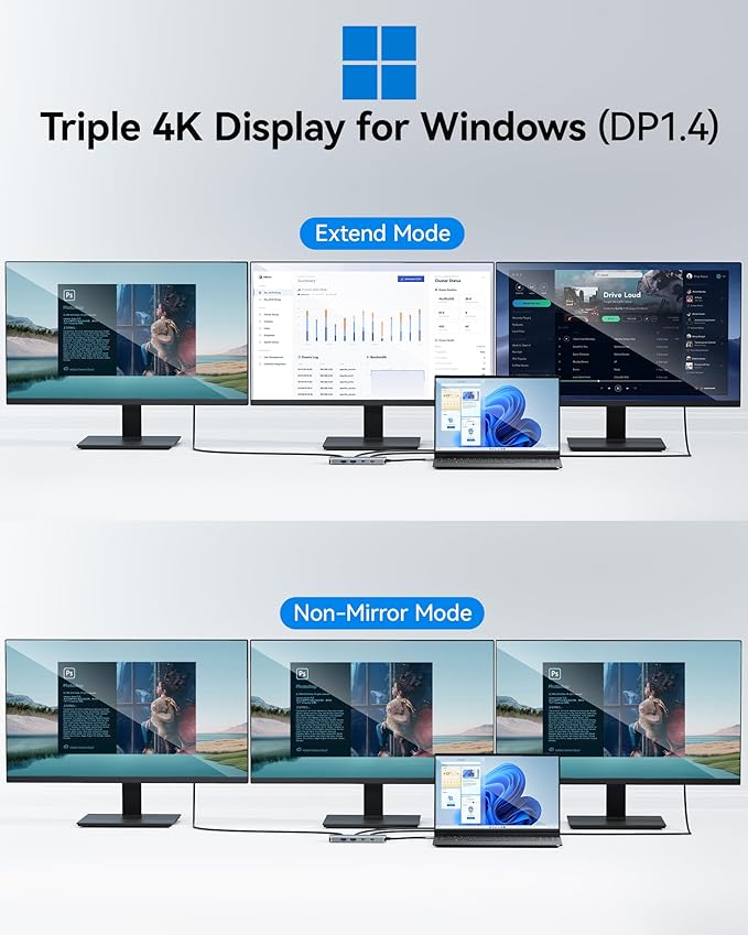 USB C Docking Station Dual Monitor, Selore Docking Station 3 Monitors Triple 4K - Image 3