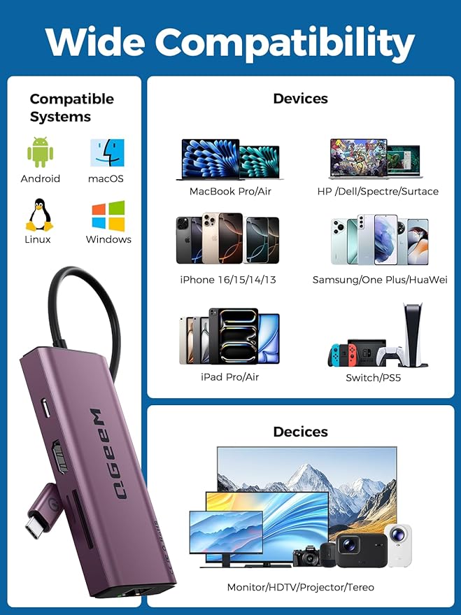 QGeeM USB C Hub Ethernet, 9 in 1 USB Type C Hub HDMI Multi-Port Converter - Image 7