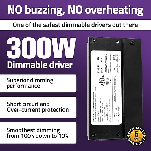 HitLights 300W Dimmable LED Driver, Electronic Transformer, 120V AC to 24V DC - Image 3