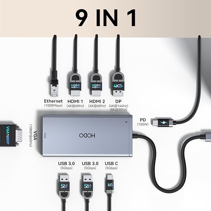 USB C Docking Station Dual Monitor Adapter - Image 2