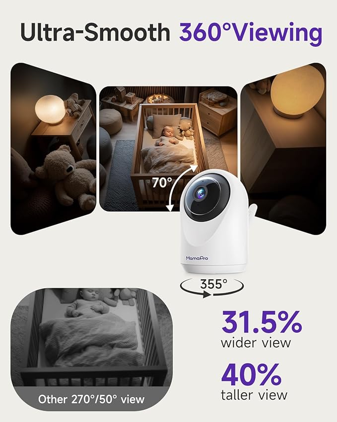 MAMAPRO Baby Monitor with Camera and Audio - Image 5