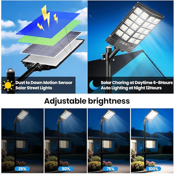 4 Pack 16" Large Solar Street Lights Outdoor Waterproof - Image 3